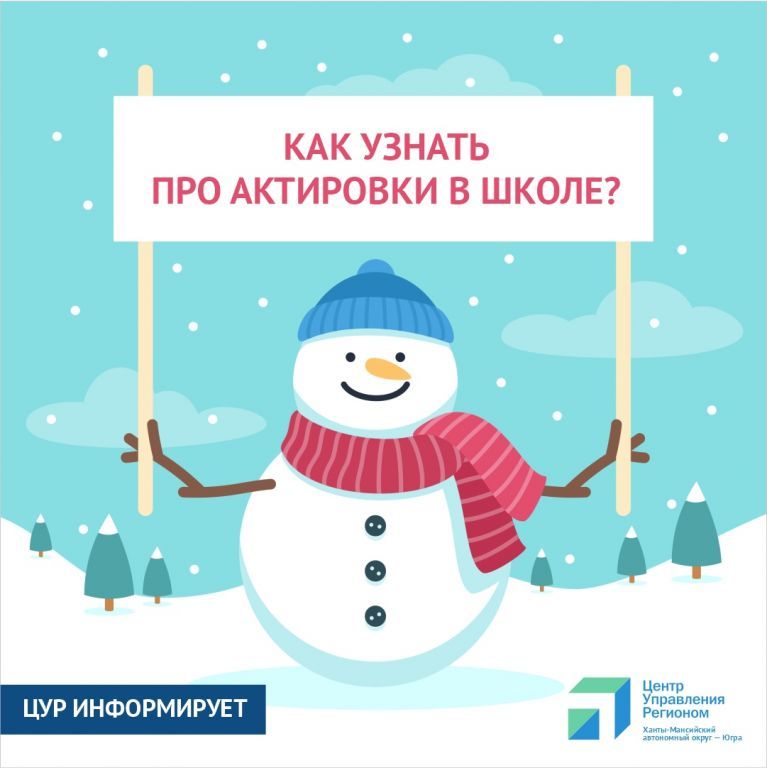 ЦУР информирует ЦУР информирует