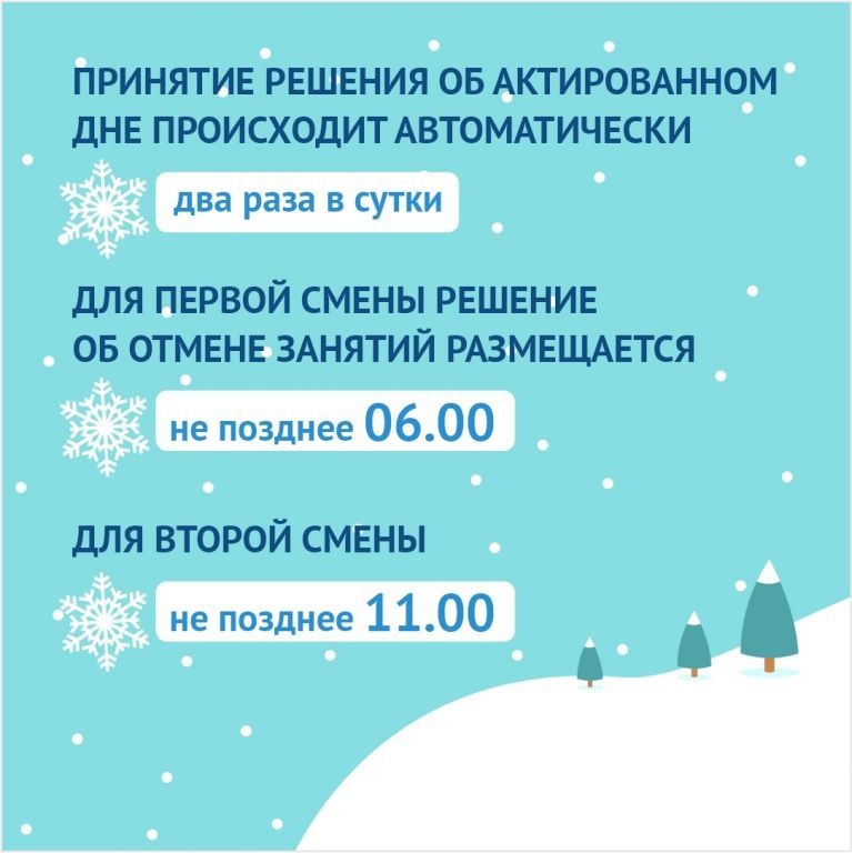 Принятие решения об актированном дне Принятие решения об актированном дне