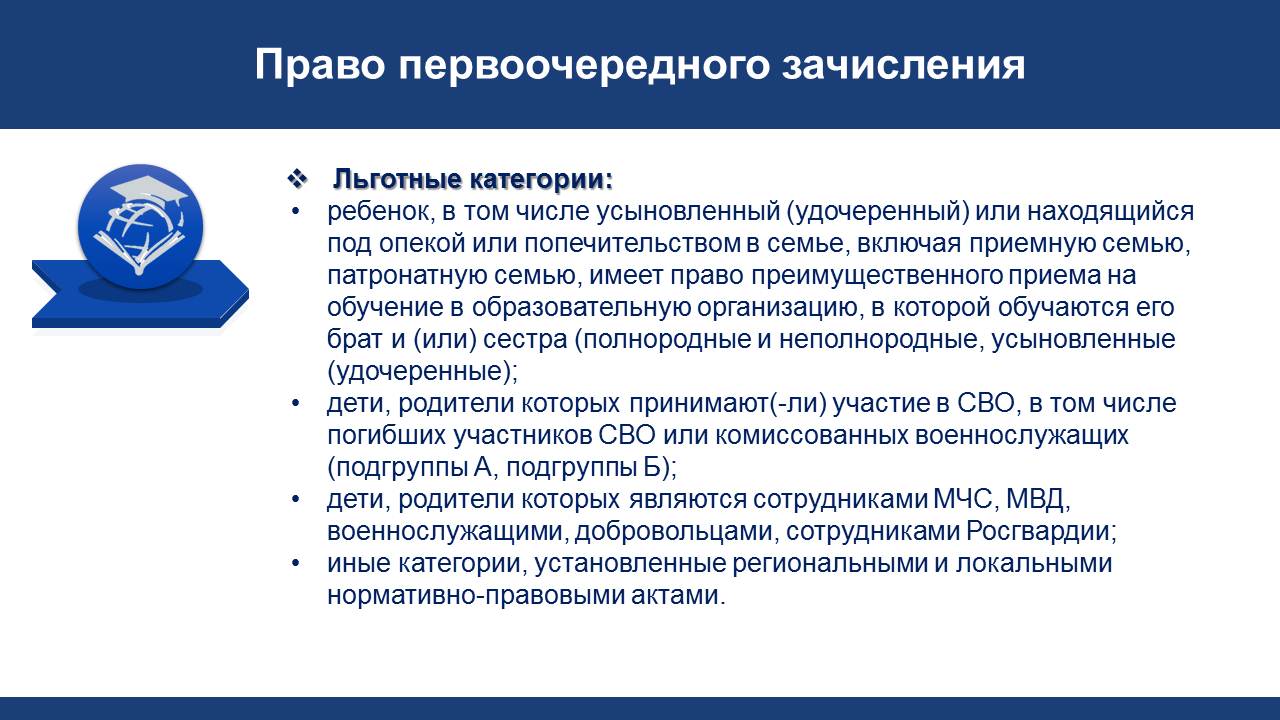 Право первоочередного зачисления Право первоочередного зачисления