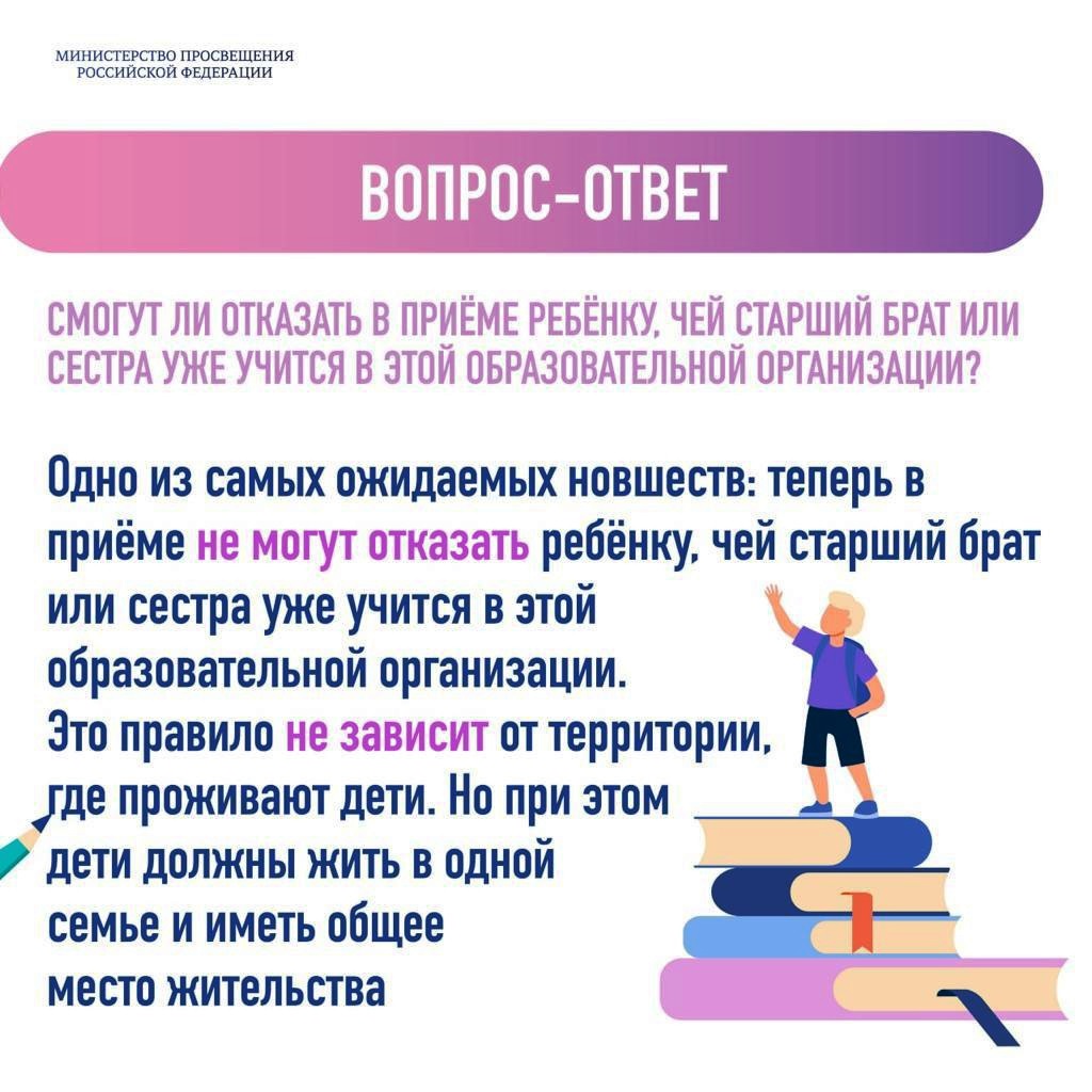 Вопрос - ответ Вопрос - ответ