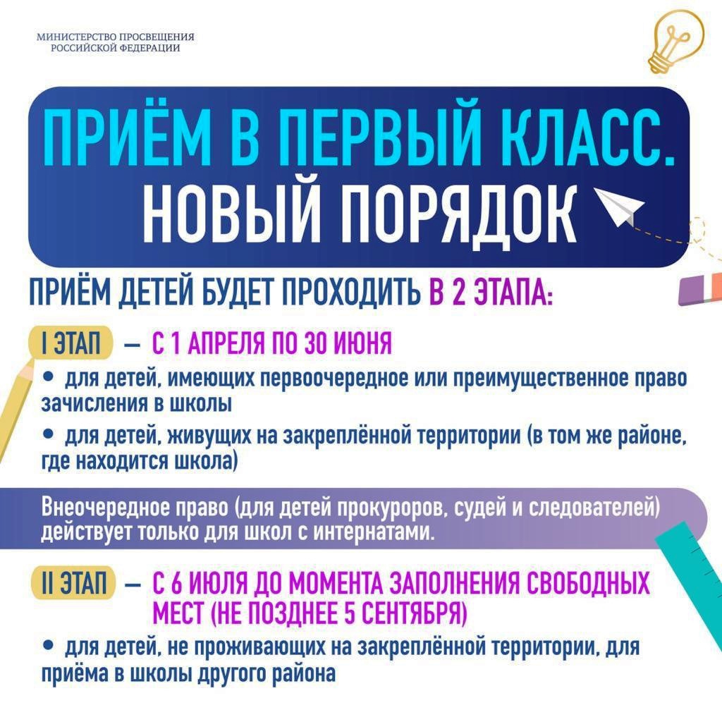 Прием в 1 класс Прием в 1 класс