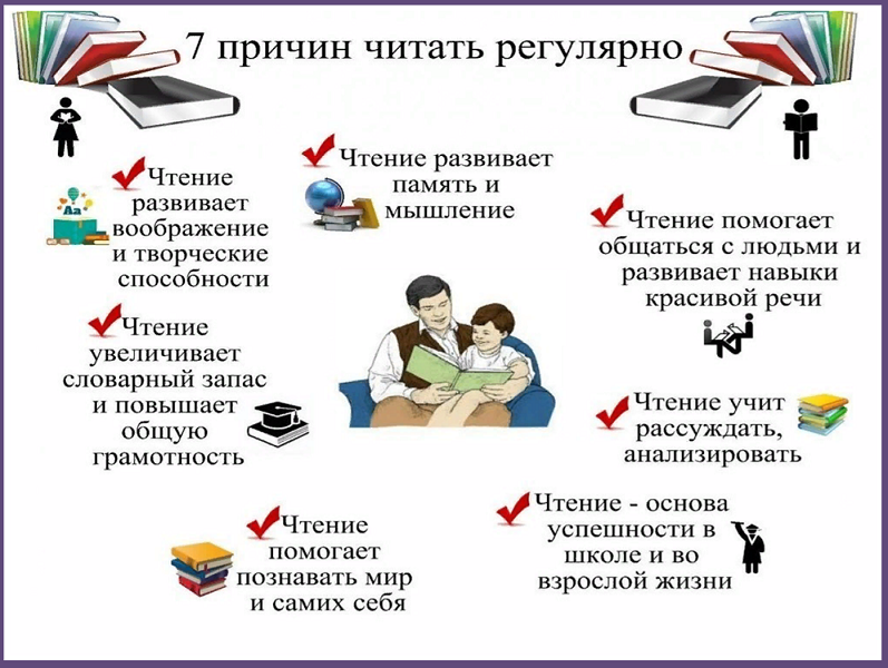 7 причин читать регулярно 7 причин читать регулярно