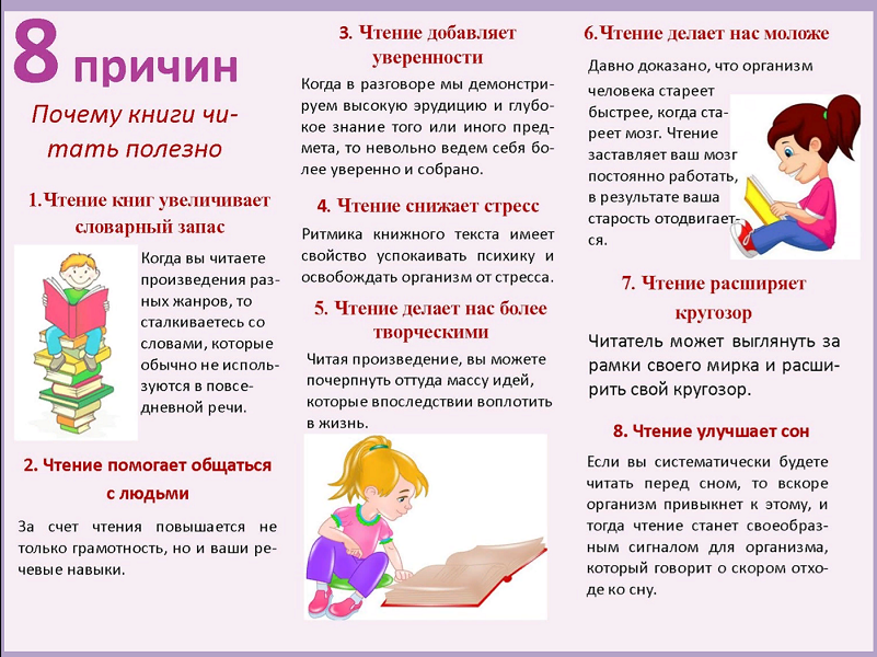 Почему книги читать полезно Почему книги читать полезно