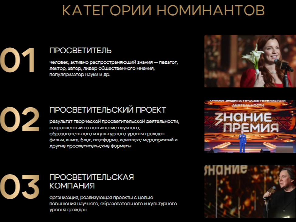 Просветительская награда Знание.Премия.