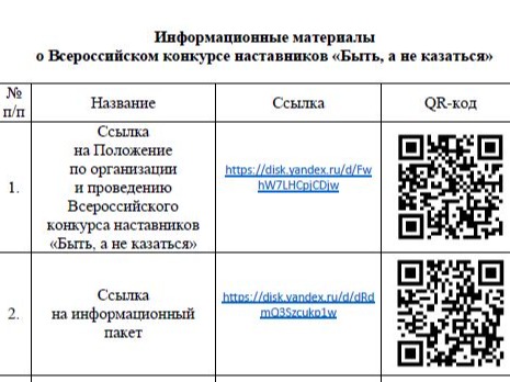 Всероссийский конкурс наставников «Быть, а не казаться».