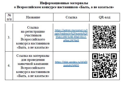 Всероссийский конкурс наставников «Быть, а не казаться».